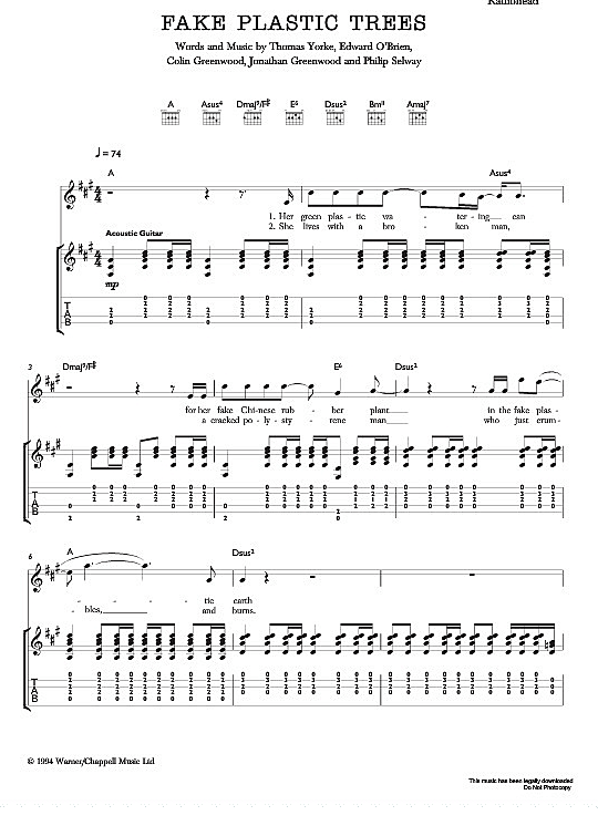 Fake Plastic Trees Guitar Chords
