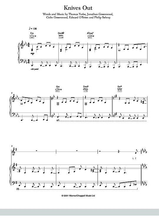 Knives Out Klavier, Gesang & Gitarre PDF Noten von Radiohead in C Moll fbd7811
