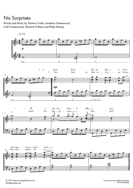 No Surprises Klavier Solo PDF Noten von Radiohead in F Dur fbd40769