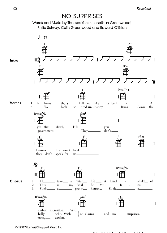 No Surprises Ukulele Chord Songbook PDF Noten von Radiohead in F Dur