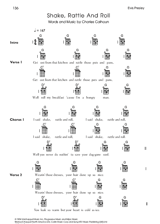 Shake, Rattle And Roll Ukulele Chord Songbook PDF Noten von Elvis