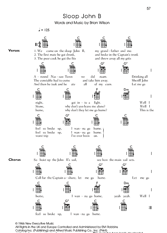 Sloop john b ukulele deals