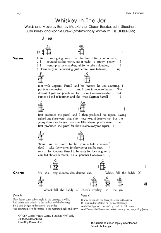 Whiskey In The Jar Ukulele Chord Songbook PDF Noten von Dubliners in