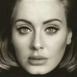 hello piano, vocal & guitar chords + backing track adele