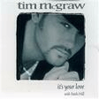 it's your love guitar chords/lyrics tim mcgraw with faith hill