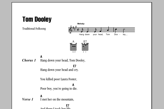 Tom Dooley (Guitar Chords|Lyrics) von Traditional