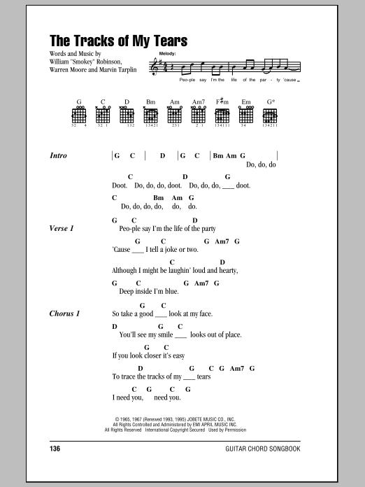 The Tracks Of My Tears (Guitar Chords/Lyrics) von Smokey Robinson & The Miracles