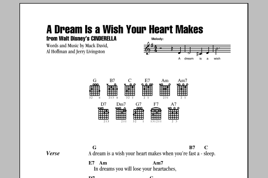 A Dream Is A Wish Your Heart Makes (from Cinderella) (Guitar Chords/Lyrics) von Ilene Woods