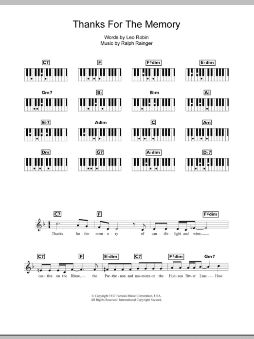 Thanks For The Memory (Piano Chords/Lyrics) von Bob Hope