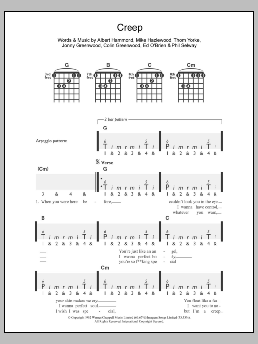 Produktgalerie: Seite 1 von 1 Creep, Radiohead, Gitarre