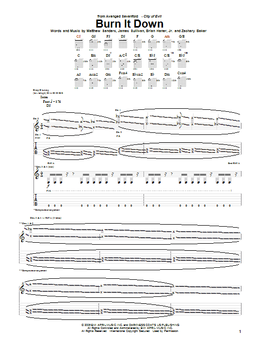 Produktgalerie: Seite 1 von 1 Burn It Down, Avenged Sevenfold, Gitarre