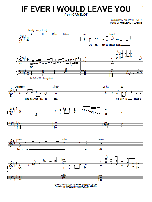 Produktbild zu: If Ever I Would Leave You