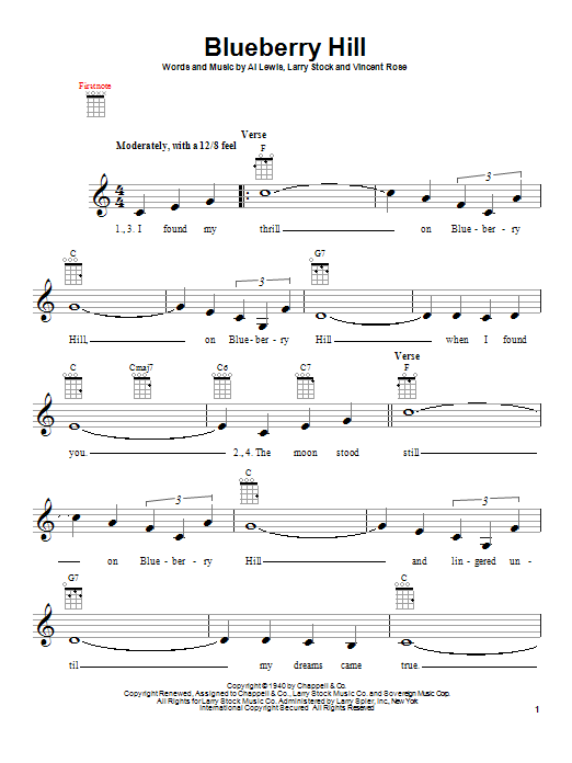 Product gallery: Page 1 of 1 Blueberry Hill, Fats Domino