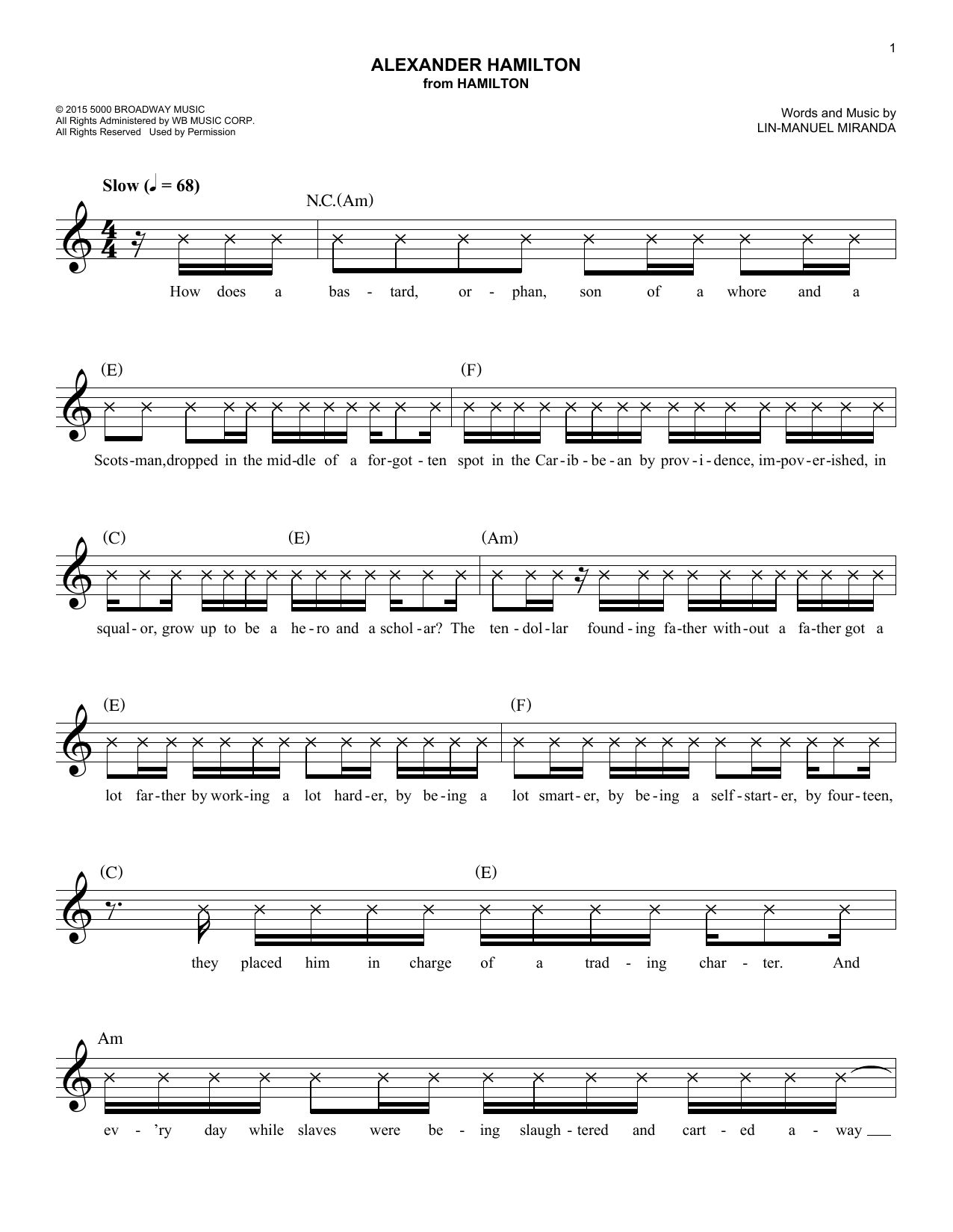 Produktbild zu: Alexander Hamilton (from Hamilton)
