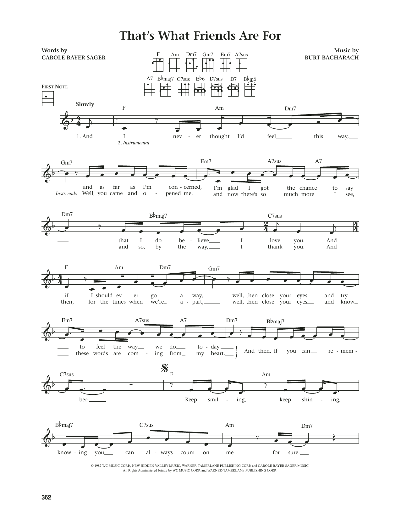 Product gallery: Page 1 of 1 That's What Friends Are For (from The Daily Ukulele) (arr. Jim Beloff), Dionne & Friends