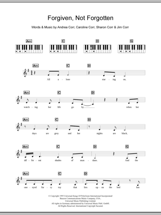 Produktbild zu: Forgiven, Not Forgotten