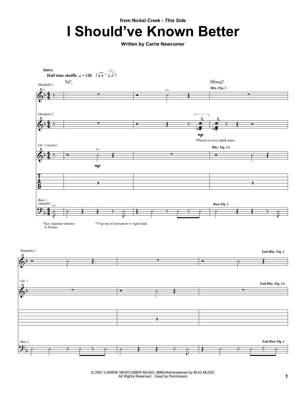 Product gallery: Page 1 of 1 I Should've Known Better, Nickel Creek