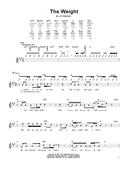 Product gallery: Page 1 of 1 The Weight, The Band