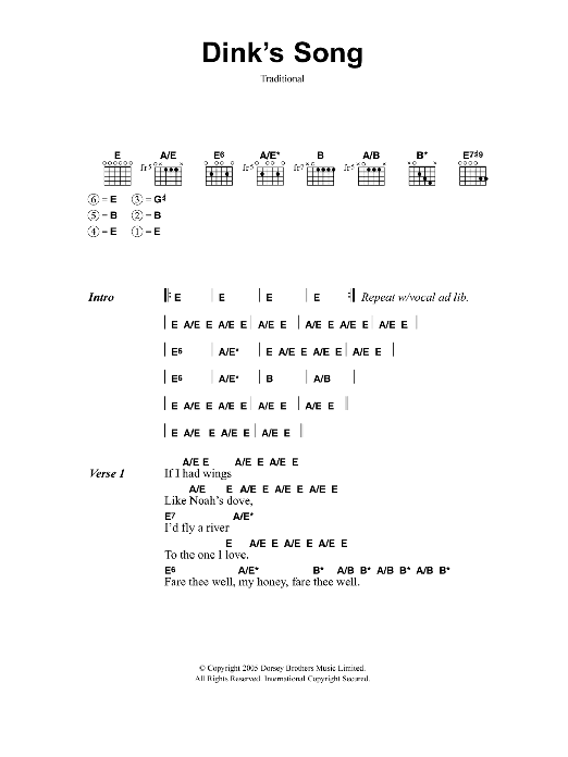 Produktgalerie: Seite 1 von 1 Dink's Song, Jeff Buckley, Gitarre