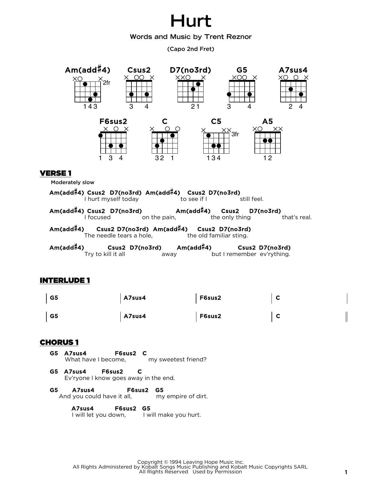 Produktgalerie: Seite 1 von 1 Hurt, Nine Inch Nails, Gitarre
