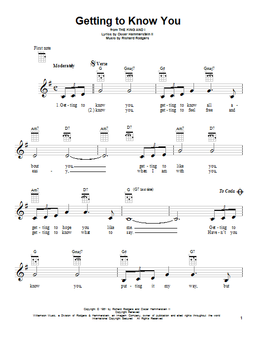Product gallery: Page 1 of 1 Getting To Know You, Rodgers & Hammerstein
