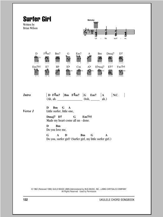 Product gallery: Page 1 of 1 Surfer Girl, The Beach Boys