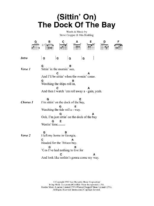Produktbild zu: (Sittin' On) The Dock Of The Bay