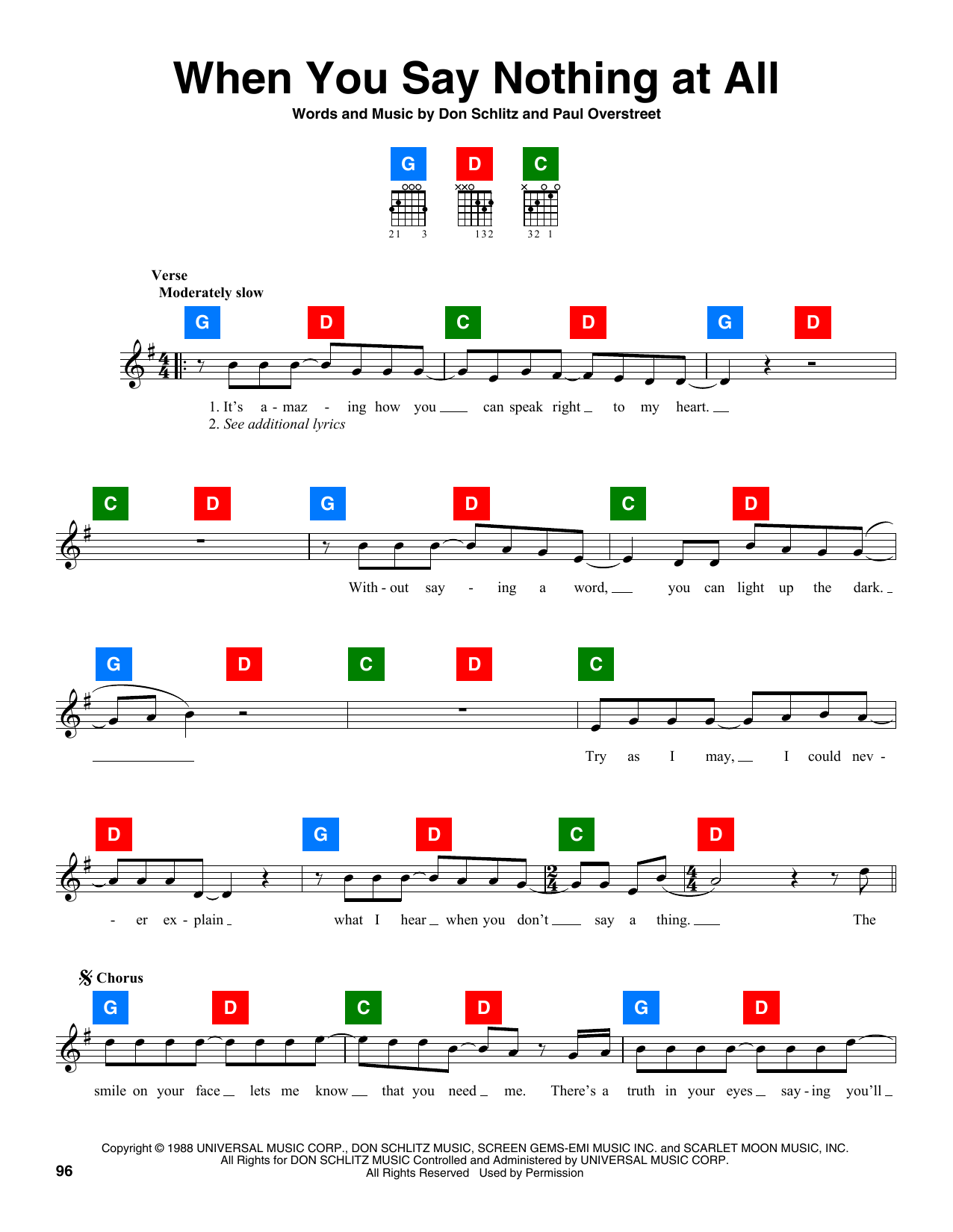 Produktbild zu:  When You Say Nothing At All - Alison Krauss & Union Station