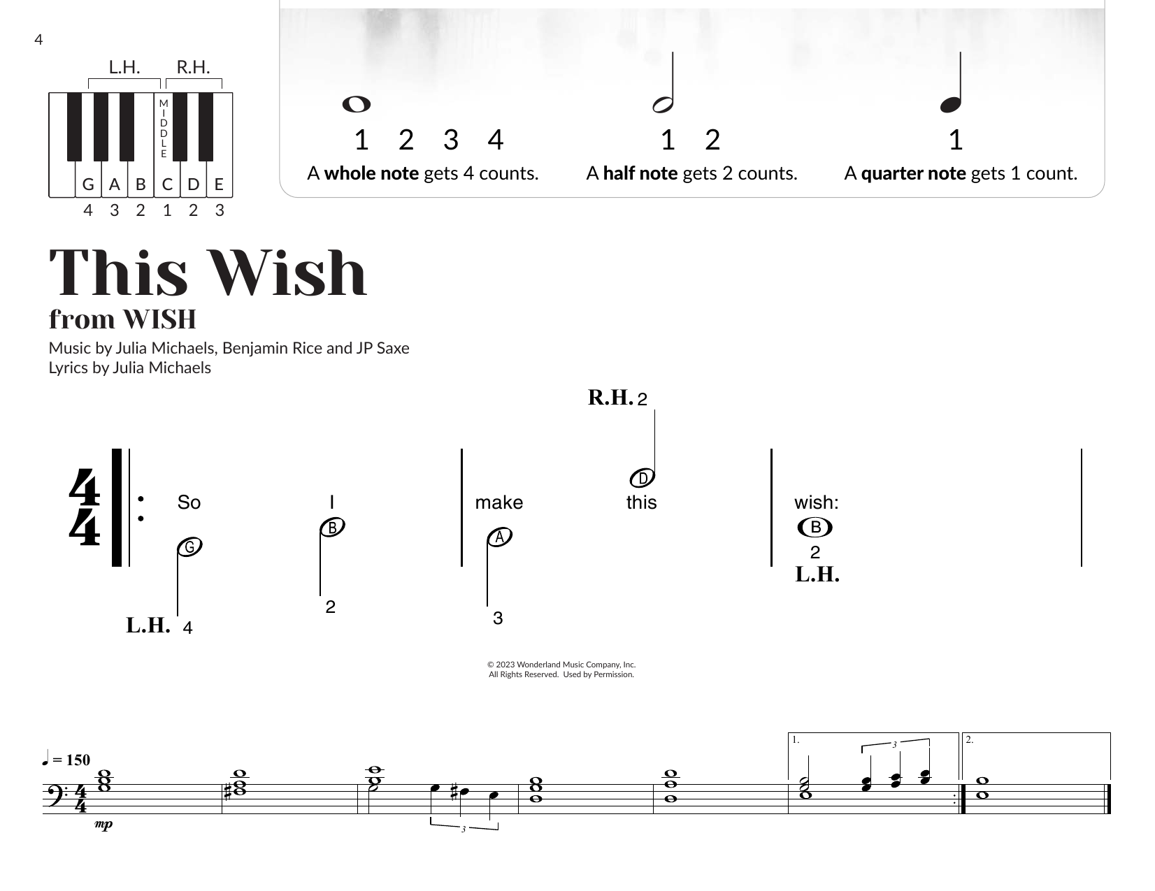 Product picture to: This Wish (from Wish)