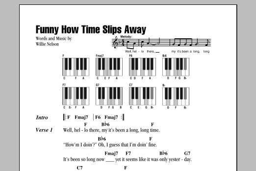 Produktbild zu: Funny How Time Slips Away