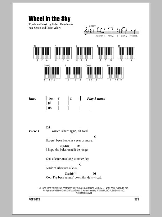 Produktbild zu: Wheel In The Sky