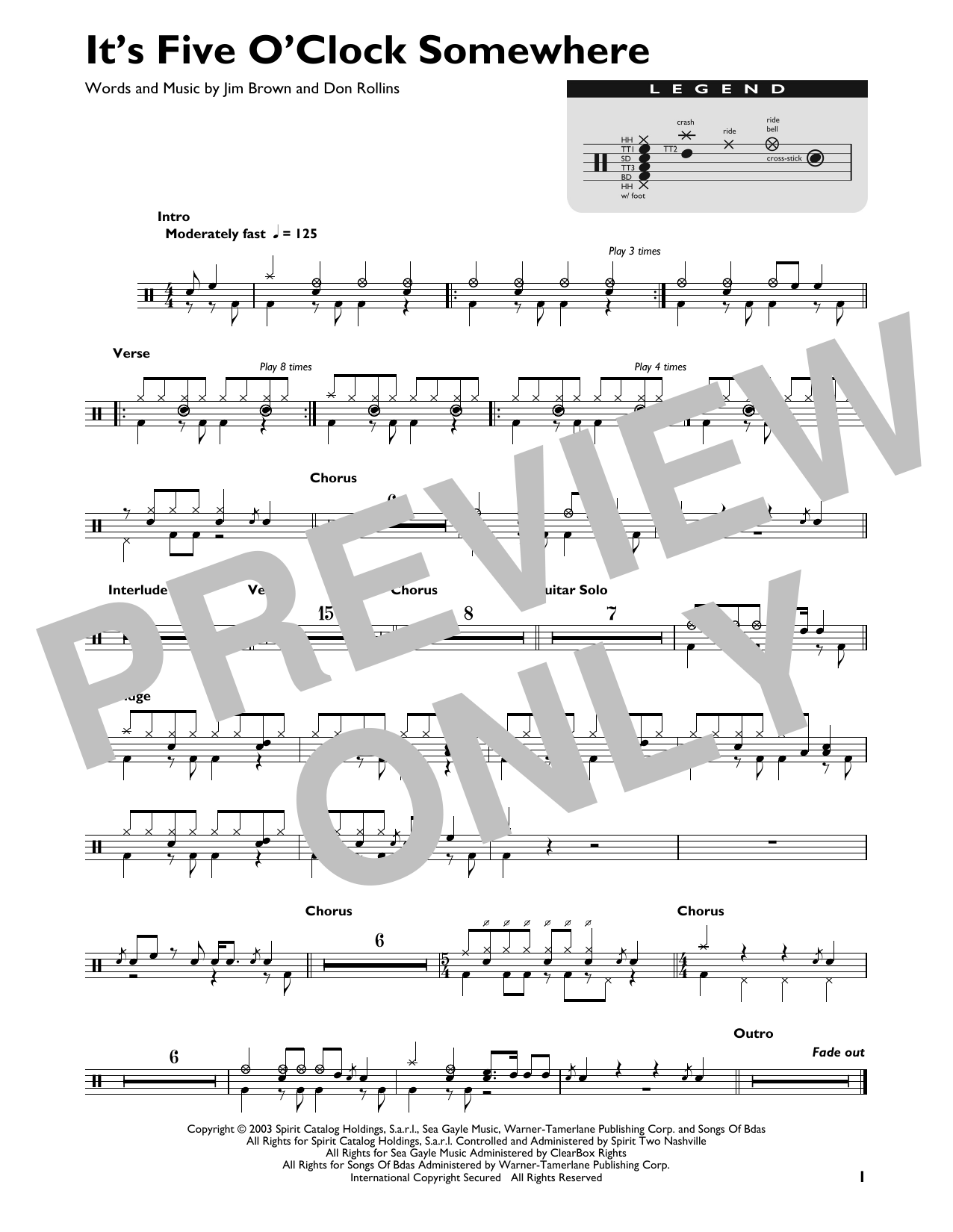 Product gallery: Page 1 of 1 It's Five O'Clock Somewhere, Alan Jackson & Jimmy Buffett