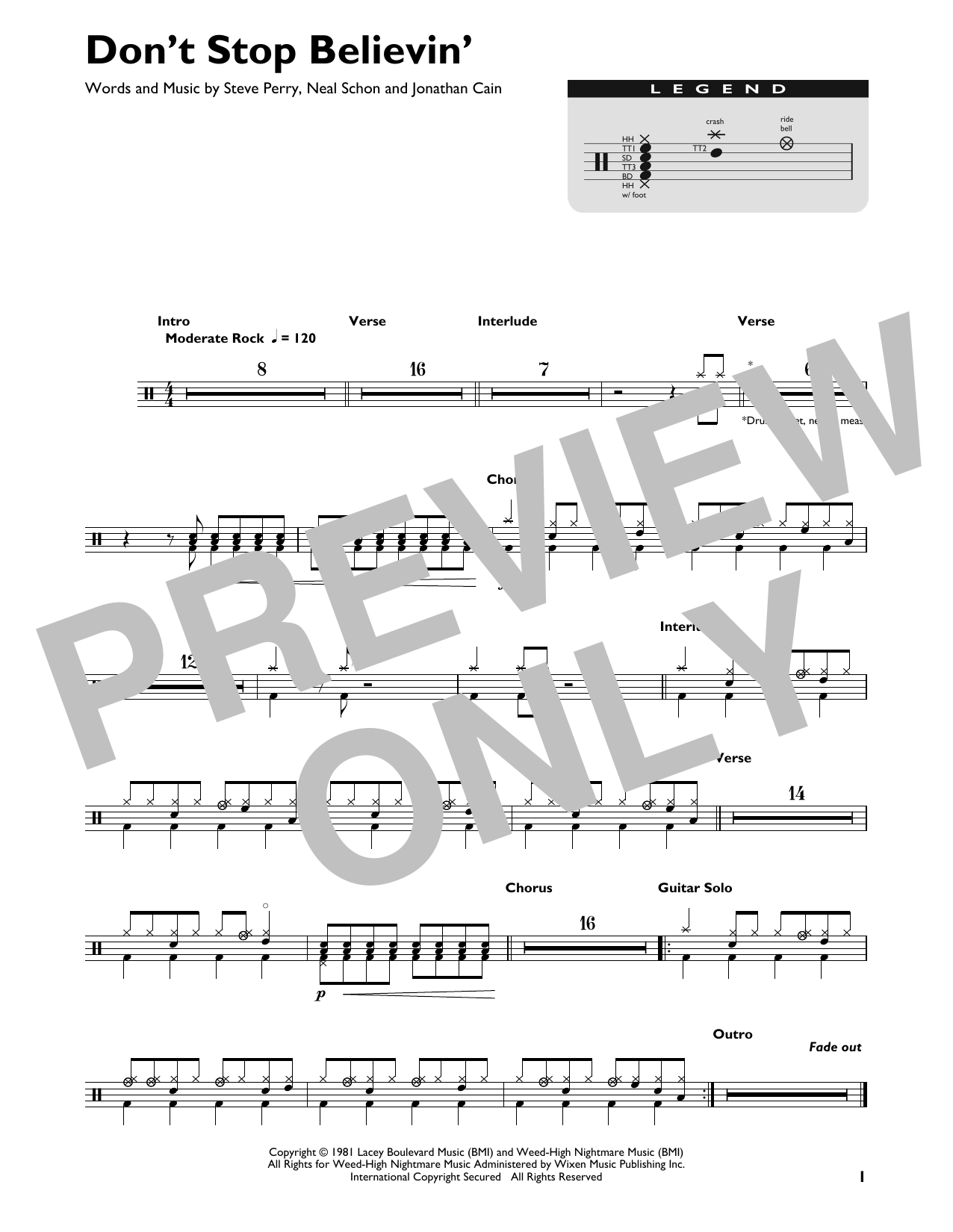 Product gallery: Page 1 of 1 Don't Stop Believin', Journey