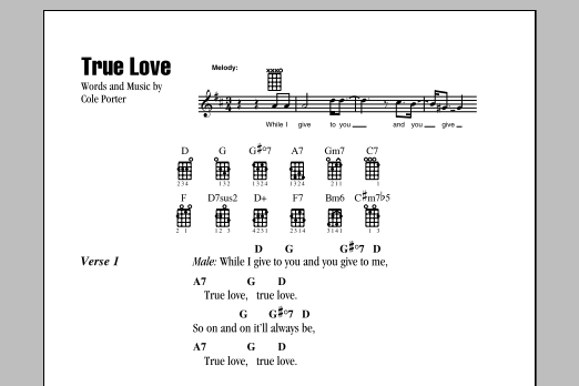 Product gallery: Page 1 of 1 True Love (from High Society), Bing Crosby & Grace Kelly