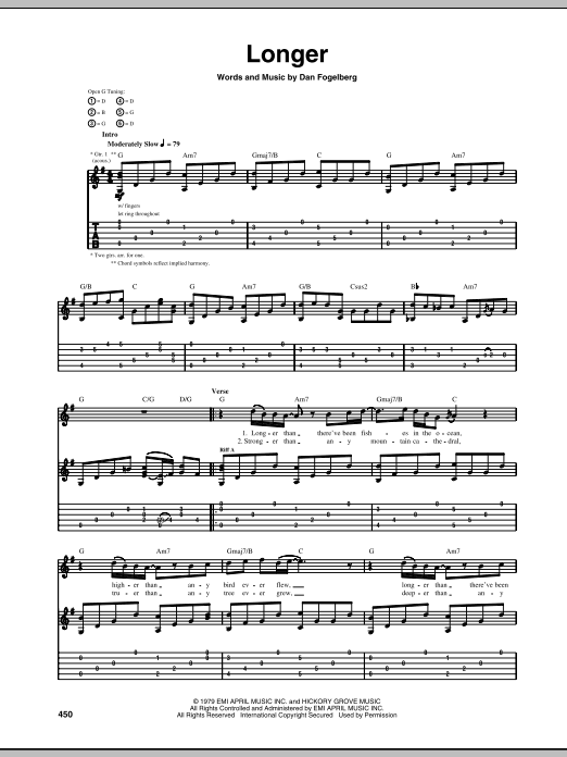 Product gallery: Page 1 of 1 Longer, Dan Fogelberg