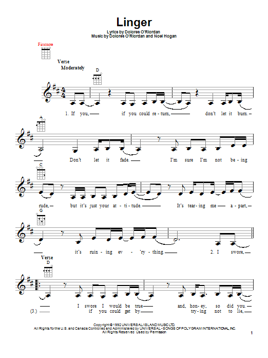 Product gallery: Page 1 of 1 Linger, The Cranberries