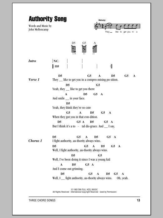 Product gallery: Page 1 of 1 Authority Song, John Mellencamp