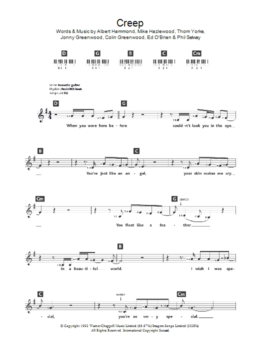 Produktgalerie: Seite 1 von 1 Creep, Radiohead, Klavier