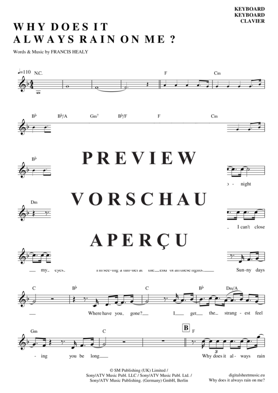 Product gallery: Page 2 of 4 Why does it always rain on me , Travis, (Keyboard)