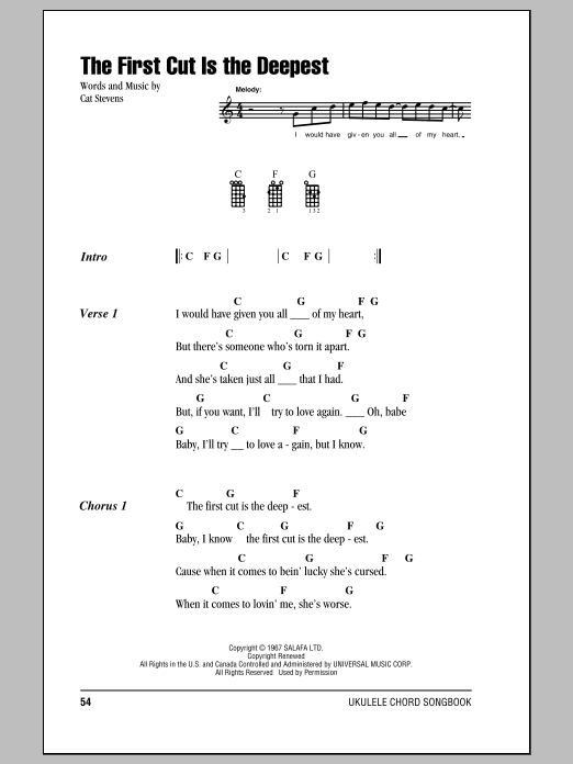 Product gallery: Page 1 of 1 The First Cut Is The Deepest, Sheryl Crow