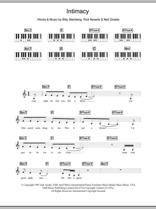 Produktgalerie: Seite 1 von 1 Intimacy, The Corrs, Klavier