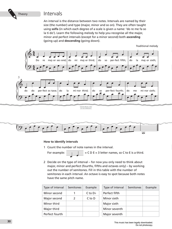 Produktgalerie: Seite 1 von 1 Intervals, Heather Hammond, Klavier