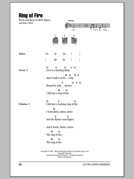 Product gallery: Page 1 of 1 Ring Of Fire, Johnny Cash