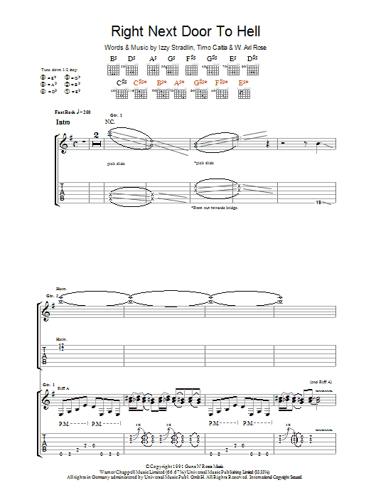 Produktgalerie: Seite 1 von 1 Right Next Door To Hell, Guns N' Roses, Gitarre