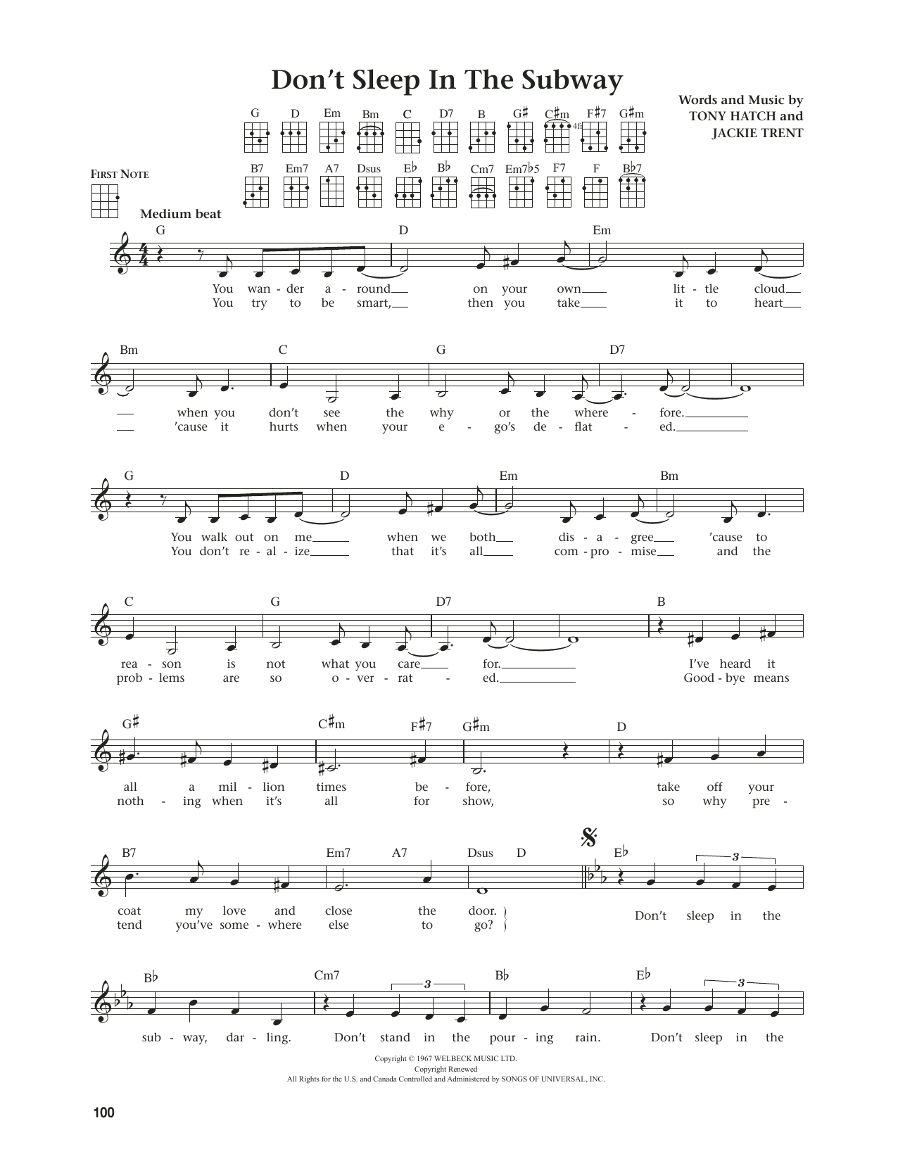 Produktgalerie: Seite 1 von 1 Don't Sleep In The Subway (from The Daily Ukulele) (arr. Jim Beloff), Petula Clark, Ukulele