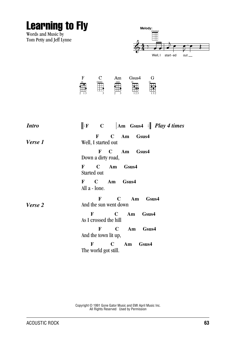 Product gallery: Page 1 of 1 Learning To Fly, Tom Petty