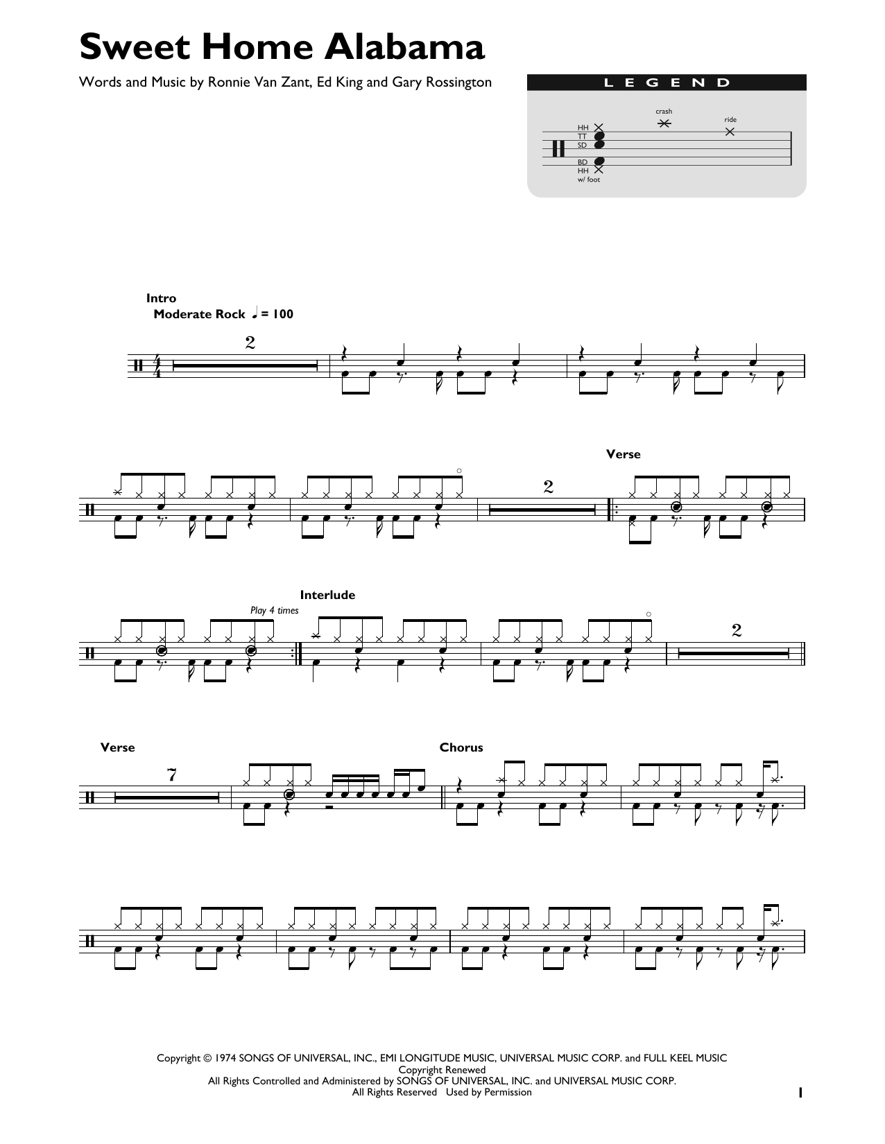 Product gallery: Page 1 of 1 Sweet Home Alabama, Lynyrd Skynyrd