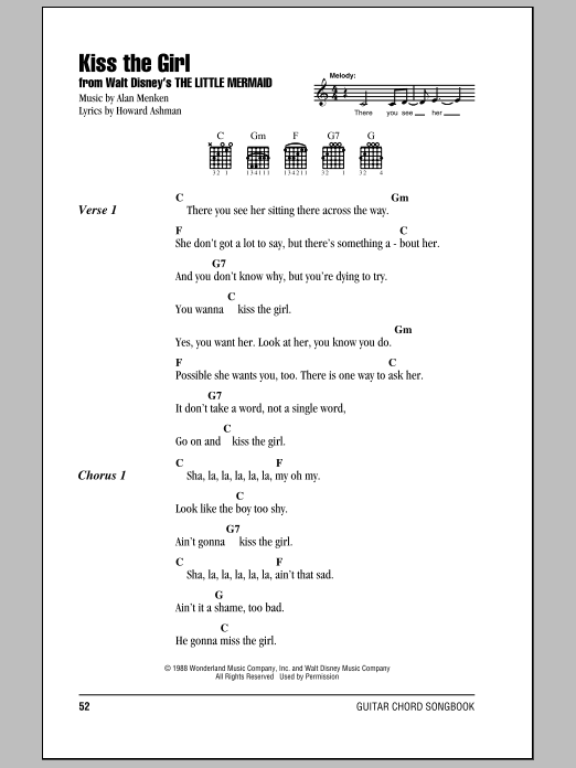 Produktbild zu: Kiss The Girl (from The Little Mermaid)