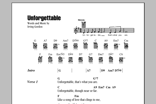 Product gallery: Page 1 of 1 Unforgettable, Irving Gordon