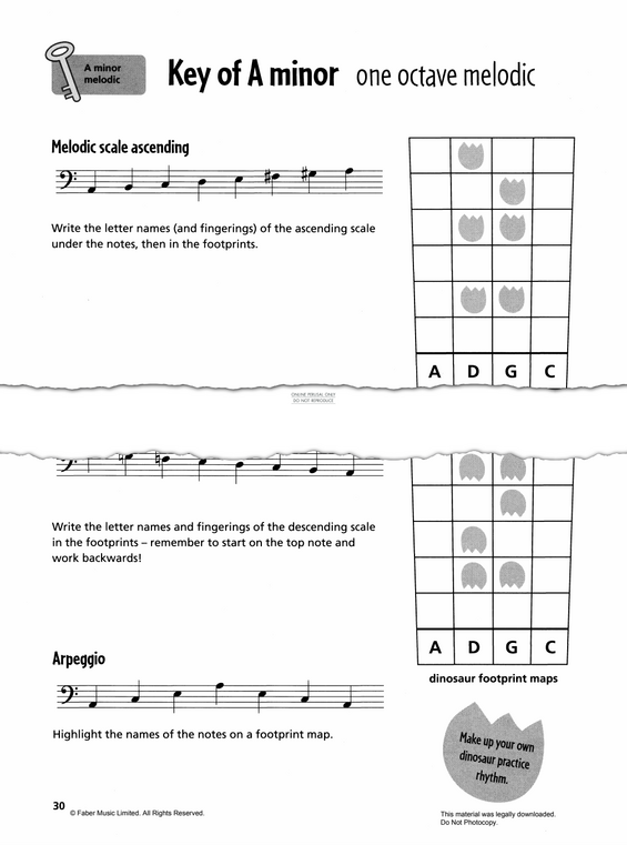 Produktgalerie: Seite 1 von 1 A Melodic Minor Scale/Valse, Mary Cohen, Violoncello